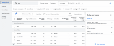 keto search results google keyword planner