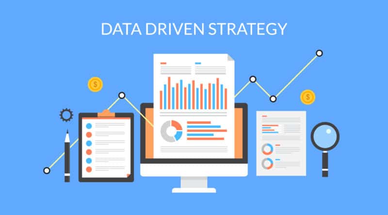 data-driven content storytelling