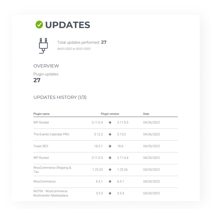 Easy website plugins update